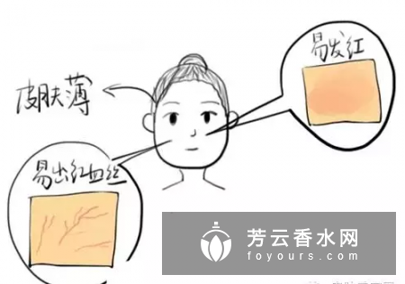 角质层受损自愈周期 能敷面膜吗