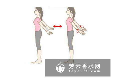 手臂水肿是什么原因?怎么消除?