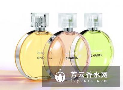 香水怎么判断太浓 太浓可以加水吗