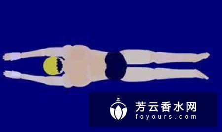 蛙泳训练口诀 主要是练哪里的