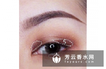 欧美眼妆画法 和深邃眼妆的画法对比
