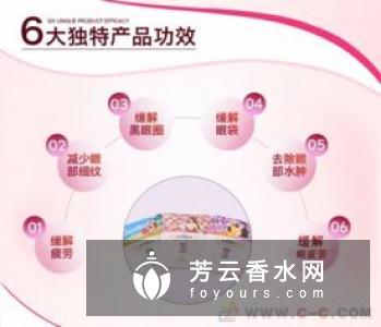 眼药水和热敷眼贴哪个先用 可以一起用吗