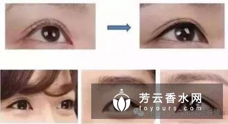 美瞳线一直流泪正常吗 怎么护理