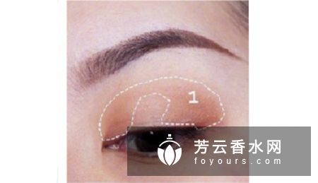 欧美眼妆画法 和深邃眼妆的画法对比