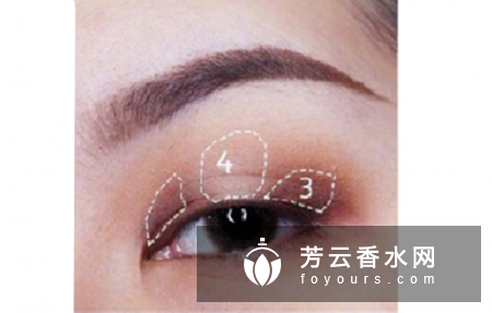 欧美眼妆画法 和深邃眼妆的画法对比