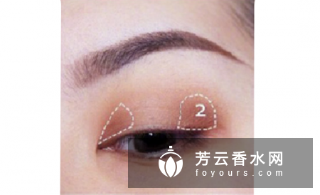 欧美眼妆画法 和深邃眼妆的画法对比