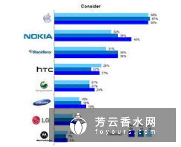ernolaszlo是什么牌子?怎么读?