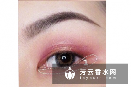 欧美眼妆画法 和深邃眼妆的画法对比