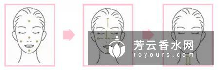 ahc玻尿酸防晒霜怎么样?适合什么肤质