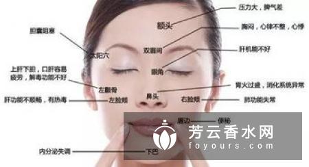 便宜指甲油会腐蚀甲床吗 和贵的指甲油有什么区别