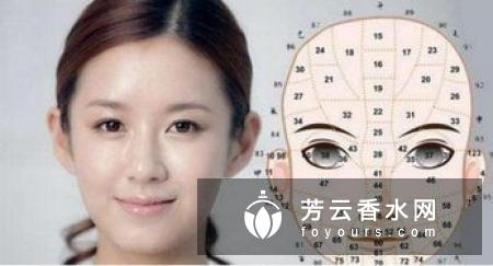 抬头纹是天生的吗 面相好吗