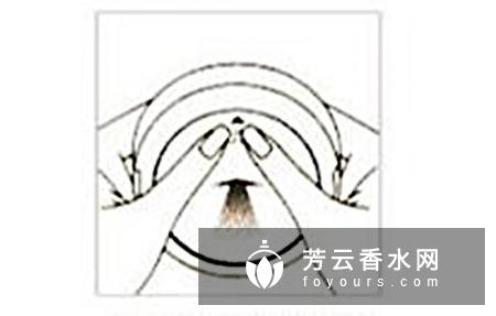 阿玛尼粉饼安装步骤图 气垫有替换装吗
