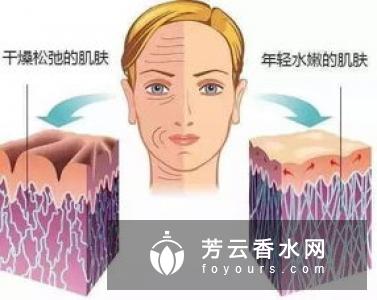 水氧活肤必须坚持做吗 有副作用吗