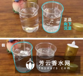 安热沙真假辨别2018版对比图 从包装怎么看